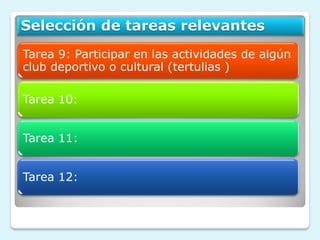Selección de tareas relevantes
Tarea 9: Participar en las actividades de algún
club deportivo o cultural (tertulias )

Tarea 10:


Tarea 11:


Tarea 12:
 