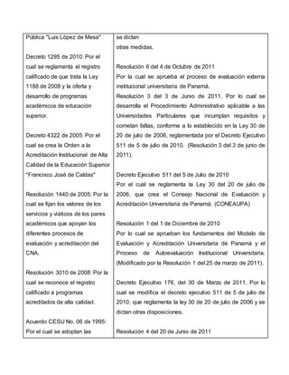 Pública "Luis López de Mesa"
Decreto 1295 de 2010: Por el
cual se reglamenta el registro
calificado de que trata la Ley
1188 de 2008 y la oferta y
desarrollo de programas
académicos de educación
superior.
Decreto 4322 de 2005: Por el
cual se crea la Orden a la
Acreditación Institucional de Alta
Calidad de la Educación Superior
"Francisco José de Caldas"
Resolución 1440 de 2005: Por la
cual se fijan los valores de los
servicios y viáticos de los pares
académicos que apoyan los
diferentes procesos de
evaluación y acreditación del
CNA.
Resolución 3010 de 2008: Por la
cual se reconoce el registro
calificado a programas
acreditados de alta calidad.
Acuerdo CESU No. 06 de 1995:
Por el cual se adoptan las
se dictan
otras medidas.
Resolución 6 del 4 de Octubre de 2011
Por la cual se aprueba el proceso de evaluación externa
institucional universitaria de Panamá.
Resolución 3 del 3 de Junio de 2011. Por lo cual se
desarrolla el Procedimiento Administrativo aplicable a las
Universidades Particulares que incumplan requisitos y
cometan faltas, conforme a lo establecido en la Ley 30 de
20 de julio de 2006, reglamentada por el Decreto Ejecutivo
511 de 5 de julio de 2010. (Resolución 3 del 3 de junio de
2011).
Decreto Ejecutivo 511 del 5 de Julio de 2010
Por el cual se reglamenta la Ley 30 del 20 de julio de
2006, que crea el Consejo Nacional de Evaluación y
Acreditación Universitaria de Panamá. (CONEAUPA)
Resolución 1 del 1 de Diciembre de 2010
Por lo cual se aprueban los fundamentos del Modelo de
Evaluación y Acreditación Universitaria de Panamá y el
Proceso de Autoevaluación Institucional Universitaria.
(Modificado por la Resolución 1 del 25 de marzo de 2011).
Decreto Ejecutivo 176, del 30 de Marzo de 2011. Por lo
cual se modifica el decreto ejecutivo 511 de 5 de julio de
2010, que reglamenta la ley 30 de 20 de julio de 2006 y se
dictan otras disposiciones.
Resolución 4 del 20 de Junio de 2011
 