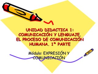 UNIDAD DIDACTICA 1: COMUNICACIÓN Y LENGUAJE. EL PROCESO DE COMUNICACIÓN HUMANA. 1ª PARTE Módulo: EXPRESIÓN Y COMUNICACIÓN 