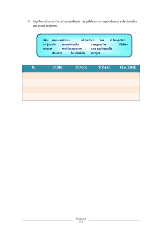 Página
23
4. Escriba en la casilla correspondiente las palabras correspondientes relacionadas
con estas acciones.
cita unos análisis al médico tos al hospital
un jarabe somnolencia a urgencias fiebre
recetas medicamentos una radiografía
dolores la tensión alergia
IR PEDIR TENER TOMAR HACERSE
 