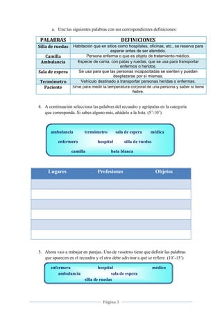 Página 3
a. Une las siguientes palabras con sus correspondientes definiciones:
PALABRAS DEFINICIONES
Silla de ruedas Habitación que en sitios como hospitales, oficinas, etc., se reserva para
esperar antes de ser atendido.
Camilla Persona enferma o que es objeto de tratamiento médico.
Ambulancia Especie de cama, con patas y ruedas, que se usa para transportar
enfermos o heridos.
Sala de espera Se usa para que las personas incapacitadas se sienten y puedan
desplazarse por sí mismas.
Termómetro Vehículo destinado a transportar personas heridas o enfermas.
Paciente Sirve para medir la temperatura corporal de una persona y saber si tiene
fiebre.
4. A continuación selecciona las palabras del recuadro y agrúpalas en la categoría
que corresponda. Si sabes alguno más, añádelo a la lista. (5’-10’)
ambulancia termómetro sala de espera médica
enfermero hospital silla de ruedas
camilla bata blanca
Lugares Profesiones Objetos
5. Ahora vais a trabajar en parejas. Uno de vosotros tiene que definir las palabras
que aparecen en el recuadro y el otro debe adivinar a qué se refiere. (10’-15’)
enfermera hospital médico
ambulancia sala de espera
silla de ruedas
 