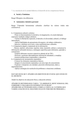 7. La vinculación de la unidad didáctica al desarrollo de las competencias básicas

    4. Social y Ciudadana

Rasgo 9/Respeto a las diferencias

    5. Autonomía e iniciativa personal

Rasgo 7/Aprender herramientas culturales: clarificar los valores vitales más
constructivos.


6.- Competencia cultural y artística:
     - Poner en funcionamiento la iniciativa, la imaginación y la creatividad para
expresarse mediante códigos artísticos.
     - Valorar la libertad de expresión, el derecho a la diversidad, cultural y el diálogo
intercultural.,
     - Aplicar habilidades de pensamiento divergente y de trabajo colaborativo.
    - Apreciar y disfrutar con el arte y otras manifestaciones culturales.
7.- Competencia digital y tratamiento de la información:
    - Buscar, analizar, seleccionar, registrar, tratar, trasnmitir, utilizar y comunicar la
información utilizando técnicas y estrategias especificas para informarse, aprender y
comunicarse.
     - Emplear diferentes recursos expresivos además de las TICs.
     - Procesar y gestionar adecuadamente información abundante y compleja.
     - Generar producciones responsables y educativas.
8.- Competencia de razonamiento matemático
     - Conocer los elementos matemáticos básicos.
     - Integrar el conocimiento matemático con otros tipos de conocimiento
     - Expresar e interpretar con claridad y precisión informaciones, datos y
argumentaciones.
     - Aplicar estrategias de resolución de problemas a situaciones cotidianas.


HAY QUE BUSCAR Y AÑADIR LOS OBJETIVOS DE ETAPAS. QUE ESTáN EN
EL DECRETO

Añadir los objetivos de educación física y educación artística

AÑADIR EN METODOLOGIA TAREA: “ ELABORAR EL MENÚ SEMANAL DEL
COMEDOR Y COLGARLO EN INTERNET EN UN BLOG”
AÑADIR DOS ACTIVIDADES MÁS ( COMO LA VISITA AL CATERING QUE
VAMOS A HACER EN EL SEGUNDO CICLO EN TERCERO DE PRIMARIA )
 