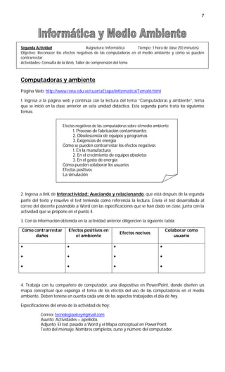 7




Segunda Actividad                       Asignatura: Informática  Tiempo: 1 hora de clase (50 minutos)
Objetivo: Reconocer los efectos negativos de las computadoras en el medio ambiente y cómo se pueden
contrarrestar.
Actividades: Consulta de la Web, Taller de comprensión del tema



Computadoras y ambiente
Página Web: http://www.rena.edu.ve/cuartaEtapa/Informatica/Tema16.html

1. Ingresa a la página web y continúa con la lectura del tema “Computadoras y ambiente”, tema
que se inició en la clase anterior en esta unidad didáctica. Esta segunda parte trata los siguientes
temas:


                       Efectos negativos de las computadoras sobre el medio ambiente
                             1. Procesos de fabricación contaminantes
                             2. Obsolescencia de equipos y programas
                             3. Exigencias de energía
                       Cómo se pueden contrarrestar los efectos negativos
                             1. En la manufactura
                             2. En el crecimiento de equipos obsoletos
                             3. En el gasto de energía
                       Cómo pueden colaborar los usuarios
                       Efectos positivos
                       La simulación



2. Ingresa a link de Interactividad: Asociando y relacionando, que está después de la segunda
parte del texto y resuelve el test teniendo como referencia la lectura. Envía el test desarrollado al
correo del docente pasándolo a Word con las especificaciones que se han dado en clase, junto con la
actividad que se propone en el punto 4.

3. Con la información obtenida en la actividad anterior diligencien la siguiente tabla:

Cómo contrarrestar        Efectos positivos en                                     Colaborar como
                                                         Efectos nocivos
      daños                  el ambiente                                               usuario

                                                                            

                                                                            

                                                                            



4. Trabaja con tu compañero de computador, una diapositiva en PowerPoint, donde diseñen un
mapa conceptual que exponga el tema de los efectos del uso de las computadoras en el medio
ambiente. Deben tenerse en cuenta cada uno de los aspectos trabajados el día de hoy.

Especificaciones del envío de la actividad de hoy:

           Correo: tecnologiaokey@gmail.com
           Asunto: Actividades – apellidos
           Adjunto: El test pasado a Word y el Mapa conceptual en PowerPoint.
           Texto del mensaje: Nombres completos, curso y número del computador.
 