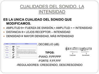 CUALIDADES DEL SONIDO. LA
INTENSIDAD
ES LA UNICA CUALIDAD DEL SONIDO QUE
MODIFICAMOS.
 AMPLITUD+ FUERZA DE EMISIÓN,+ AMPLITUD = + INTENSIDAD
 DISTANCIA+ LEJOS RECEPTOR – INTENSIDAD
 DENSIDAD MAYOR DENSIDAD, MÁS INTENSIDAD
 UNIDAD DE MEDIDA: EL DECIBELIO (dB)
TIPOS:
-PIANO: P,PP,PPP
-FORTE: F,FF,FFF
-REGULADORES: CRESCENDO, DESCRESCENDO
 