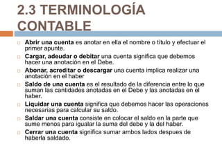 2.3 TERMINOLOGÍA 
CONTABLE 
 Abrir una cuenta es anotar en ella el nombre o título y efectuar el 
primer apunte. 
 Cargar, adeudar o debitar una cuenta significa que debemos 
hacer una anotación en el Debe. 
 Abonar, acreditar o descargar una cuenta implica realizar una 
anotación en el haber 
 Saldo de una cuenta es el resultado de la diferencia entre lo que 
suman las cantidades anotadas en el Debe y las anotadas en el 
haber. 
 Liquidar una cuenta significa que debemos hacer las operaciones 
necesarias para calcular su saldo. 
 Saldar una cuenta consiste en colocar el saldo en la parte que 
sume menos para igualar la suma del debe y la del haber. 
 Cerrar una cuenta significa sumar ambos lados despues de 
haberla saldado. 
 