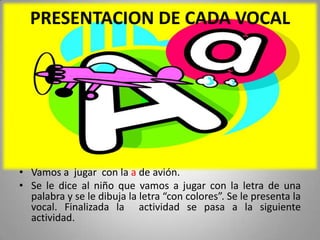 El reconocimiento y discriminación auditiva de los sonidos de las vocales.