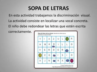 DESCRIPCION DE LAS ACTIVIDADES Se realizaran actividades en el tablero con marcadores o tizas de diferentes colores, para que el niño pueda pintar o señalar la vocal correspondiente.El material imprimible consiste en fichas para pintar y para trazar de diferentes dibujos para que el niño pueda identificar y reconocer mas fácil las vocales.