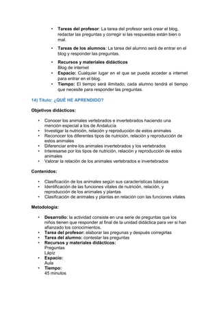 • Tareas del profesor: La tarea del profesor será crear el blog,
redactar las preguntas y corregir si las respuestas están bien o
mal.
• Tareas de los alumnos: La tarea del alumno será de entrar en el
blog y responder las preguntas.
• Recursos y materiales didácticos
Blog de internet
• Espacio: Cualquier lugar en el que se pueda acceder a internet
para entrar en el blog.
• Tiempo: El tiempo será ilimitado, cada alumno tendrá el tiempo
que necesite para responder las preguntas.
14) Título: ¿QUÉ HE APRENDIDO?
Objetivos didácticos:
• Conocer los animales vertebrados e invertebrados haciendo una
mención especial a los de Andalucía
• Investigar la nutrición, relación y reproducción de estos animales
• Reconocer los diferentes tipos de nutrición, relación y reproducción de
estos animales
• Diferenciar entre los animales invertebrados y los vertebrados
• Interesarse por los tipos de nutrición, relación y reproducción de estos
animales
• Valorar la relación de los animales vertebrados e invertebrados
Contenidos:
• Clasificación de los animales según sus características básicas
• Identificación de las funciones vitales de nutrición, relación, y
reproducción de los animales y plantas
• Clasificación de animales y plantas en relación con las funciones vitales
Metodología:
• Desarrollo: la actividad consiste en una serie de preguntas que los
niños tienen que responder al final de la unidad didáctica para ver si han
afianzado los conocimientos.
• Tarea del profesor: elaborar las pregunas y después corregirlas
• Tarea del alumno: contestar las preguntas
• Recursos y materiales didácticos:
Preguntas
Lápiz
• Espacio:
Aula
• Tiempo:
45 minutos
 