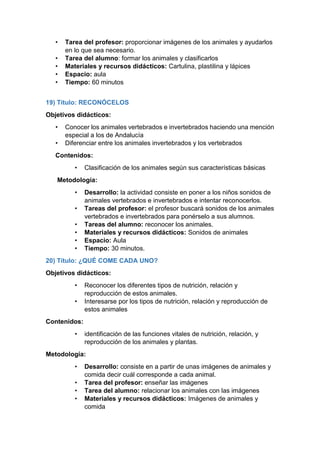 • Tarea del profesor: proporcionar imágenes de los animales y ayudarlos
en lo que sea necesario.
• Tarea del alumno: formar los animales y clasificarlos
• Materiales y recursos didácticos: Cartulina, plastilina y lápices
• Espacio: aula
• Tiempo: 60 minutos
19) Título: RECONÓCELOS
Objetivos didácticos:
• Conocer los animales vertebrados e invertebrados haciendo una mención
especial a los de Andalucía
• Diferenciar entre los animales invertebrados y los vertebrados
Contenidos:
• Clasificación de los animales según sus características básicas
Metodología:
• Desarrollo: la actividad consiste en poner a los niños sonidos de
animales vertebrados e invertebrados e intentar reconocerlos.
• Tareas del profesor: el profesor buscará sonidos de los animales
vertebrados e invertebrados para ponérselo a sus alumnos.
• Tareas del alumno: reconocer los animales.
• Materiales y recursos didácticos: Sonidos de animales
• Espacio: Aula
• Tiempo: 30 minutos.
20) Título: ¿QUÉ COME CADA UNO?
Objetivos didácticos:
• Reconocer los diferentes tipos de nutrición, relación y
reproducción de estos animales.
• Interesarse por los tipos de nutrición, relación y reproducción de
estos animales
Contenidos:
• identificación de las funciones vitales de nutrición, relación, y
reproducción de los animales y plantas.
Metodología:
• Desarrollo: consiste en a partir de unas imágenes de animales y
comida decir cuál corresponde a cada animal.
• Tarea del profesor: enseñar las imágenes
• Tarea del alumno: relacionar los animales con las imágenes
• Materiales y recursos didácticos: Imágenes de animales y
comida
 
