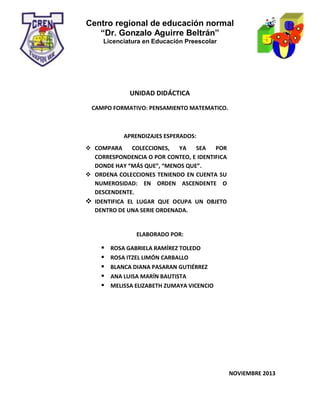 Centro regional de educación normal
“Dr. Gonzalo Aguirre Beltrán”
Licenciatura en Educación Preescolar

UNIDAD DIDÁCTICA
CAMPO FORMATIVO: PENSAMIENTO MATEMATICO.

APRENDIZAJES ESPERADOS:
 COMPARA
COLECCIONES,
YA
SEA
POR
CORRESPONDENCIA O POR CONTEO, E IDENTIFICA
DONDE HAY “MÁS QUE”, “MENOS QUE”.
 ORDENA COLECCIONES TENIENDO EN CUENTA SU
NUMEROSIDAD: EN ORDEN ASCENDENTE O
DESCENDENTE.
 IDENTIFICA EL LUGAR QUE OCUPA UN OBJETO
DENTRO DE UNA SERIE ORDENADA.

ELABORADO POR:







ROSA GABRIELA RAMÍREZ TOLEDO
ROSA ITZEL LIMÓN CARBALLO
BLANCA DIANA PASARAN GUTIÉRREZ
ANA LUISA MARÍN BAUTISTA
MELISSA ELIZABETH ZUMAYA VICENCIO
GRADO Y GRUPO:
2DO. SEMESTRE “B”

NOVIEMBRE 2013

 