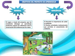  Lograr, a través del proyecto, que los
estudiantes obtengan un aprendizaje
productivo capaces de reflexionar ante la
conservación del ambiente que los rodea.
 Descubrir la importancia de cuidar
el ambiente.
 Diseñar actividades motivacionales
que permitan el conocimiento del
ambiente.
 