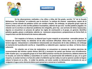 En las observaciones realizadas a los niños y niñas del 5to grado, sección “U” de la Escuela
Bolivariana “Las Palmitas” se evidenció, que la escritura la realizan de manera espontánea; copian de la
pizarra y toman dictado de palabras cortas con sonidos simples. Sin embargo, un pequeño grupo copia de
manera lenta y solo un niño escribe palabras incompletas, además de que otro escribe palabras pegadas. En
relación con la escritura se observan problemas de ortografía, pero hay uso correcto de letras mayúsculas;
algunos se encuentran en proceso de aplicar las reglas de acentuación y el grupo, en general, identifica
palabras agudas, graves y esdrújulas; además no reconocen conjunciones y preposiciones en forma fácil, la
mayoría hace uso del diccionario de manera adecuada.
Con respecto a la lectura, se observó que la gran mayoría se encuentran avanzados porque lo
hicieron de manera fluida; no obstante 10 de ellos muestran dificultad. Ahora bien, en la comprensión
lectora algunos interpretaron o entendieron relacionando con situaciones de la vida cotidiana; sin embargo
al momento de la producción escrita se imposibilita su redacción para expresar sus ideas en forma clara y
coherente
En relación con el área de matemática, se encuentran en proceso de realizar ejercicios de
reconocimiento del mínimo común divisor (M.C.D) y reconocer las partes que forman una circunferencia.
Cabe resaltar que, a un pequeño grupo se le hace difícil practicar normas de convivencia y deberes dentro de
la escuela; así como los hábitos y costumbres en cuanto a la preservación del ambiente ya que, en su gran
mayoría, no acatan normas a la hora de cuidar el ambiente que les rodea, lo cual se aprecia cuando no logran
colocar la basura en su sitio, ni cuidar las plantas, así como cuando no demuestran conciencia de uso al
malgastar el agua como elemento básico para preservar y conservar el ambiente.
 