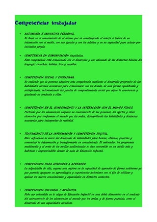 Competencias trabajadas
•

AUTONOMÍA E INICIATIVA PERSONAL.
Se basa en el conocimiento de sí mismo que va construyendo el niño/a a través de su
interacción con el medio, con sus iguales y con los adultos y en su capacidad para actuar por
iniciativa propia.

•

COMPTENCIA EN COMUNICACIÓN lingüística.
Esta competencia está relacionada con el desarrollo y uso adecuado de las destrezas básicas del
lenguaje: escuchar, hablar, leer y escribir.

•

COMPETENCIA SOCIAL Y CIUDADANA.
Se entiende que la persona adquiere esta competencia mediante el desarrollo progresivo de las
habilidades sociales necesarias para relacionarse con los demás, de una forma equilibrada y
satisfactoria, interiorizando las pautas de comportamiento social que rigen la convivencia y
ajustando su conducta a ellas.

•

COMPETENCIA EN EL CONOCIMIENTO Y LA INTERACCIÓN CON EL MUNDO FÍSICO.
Pretende que los alumnos/as amplíen su conocimiento de las personas, los objetos y otros
elementos que conforman el mundo que les rodea, desarrollando las habilidades y destrezas
necesarias para interpretar la realidad.

•

TRATAMIENTO DE LA INFORMACIÓN Y COMPETENCIA DIGITAL.
Hace referencia al inicio del desarrollo de habilidades para buscar, obtener, procesar y
comunicar la información y transformarla en conocimiento. El ordenador, los programas
multimedia y el resto de los medios audiovisuales se han convertido en un medio más y
habitual e imprescindible dentro de aula de Educación Infantil.

•

COMPETENCIA PARA APRENDER A APRENDER.
La adquisición de ella, supone una mejora en la capacidad de aprender de forma autónoma ya
que permite apoyarse en aprendizajes y experiencias anteriores con el fin de utilizar y
aplicar los nuevos conocimientos y capacidades en distintos contextos.

•

COMPETENCIA CULTURAL Y ARTÍSTICA.
Debe ser entendida en le etapa de Educación Infantil en una doble dimensión: en el contexto
del acercamiento de los alumnos/as al mundo que les rodea, y de forma paralela, como el
desarrollo de sus capacidades creativas.

 