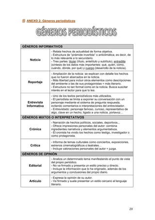   20	
  
 ANEXO 2: Géneros periodísticos
GÉNEROS INFORMATIVOS
Noticia
- Relata hechos de actualidad de forma objetiva.
- Estructura de “pirámide invertida” o anticlimática, es decir, de
lo más relevante a lo secundario.
- Tres partes: titular (título, antetítulo y subtítulo), entradilla
(síntesis de los datos más importantes: qué, quién, cómo,
cuándo, dónde, por qué) y cuerpo (desarrollo de la noticia).
Reportaje
- Ampliación de la noticia: se explican con detalle los hechos
que no fueron abarcados en la noticia.
- Más libertad para incluir otros elementos como descripciones
del ambiente o las de sus protagonistas = más literario.
- Estructura no tan formal como en la noticia. Busca suscitar
interés en el lector para que lo lea.
Entrevista
Informativa
- Uno de los textos periodísticos más utilizados.
- El periodista se limita a exponer su conversación con un
personaje mediante el sistema de pregunta respuesta,
evitando comentarios e interpretaciones del entrevistador.
- Entrevistado: personaje famoso, curioso, representativo de
algo, clave en un hecho, ligado a una noticia, portavoz…
GÉNEROS MIXTOS O INTERPRETATIVOS
Crónica
- Narración de hechos políticos, sociales, deportivos...
- Ofrece impresiones personales del autor: combina
ingredientes narrativos y elementos argumentativos.
- El cronista ha vivido los hechos como testigo, investigador o
como protagonista.
Crítica
- Informa de temas culturales como conciertos, exposiciones,
estrenos cinematográficos o teatrales…
- Incluye valoraciones personales del autor = juzga.
GÉNEROS DE OPINIÓN
Editorial
- Analiza un determinado tema manifestando el punto de vista
del propio periódico.
- No va firmado y presenta un estilo preciso y directo.
- Incluye la información que lo ha originado, además de los
argumentos y conclusiones del propio diario.
Artículo
- Expresa la opinión de su autor.
- Va firmado y suele presentar un estilo cercano al lenguaje
literario.
 