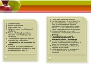1. Grados promedio
2. Bajo las expectativas
3. Maestro es el juez.
4. Nadie más puede ver el trabajo del
estudiante.
5. Plan de estudios y la escuela es
irrelevante y sin sentido para los
estudiantes.
6. La impresión es el principal vehículo
de aprendizaje y evaluación.
7. La diversidad de los estudiantes se
ignora.
8. modelo de fábrica, con base en las
necesidades de los empleadores para
la era industrial del siglo 19.
1. Grados sobre la base de lo aprendido
2. Las altas expectativas - "Si no es bueno en lo
que hace." Esperamos, y aseguramos, que
todos los estudiantes tengan éxito en el
aprendizaje en niveles altos. Algunos pueden ir
más alto – y se deja que ellos logren alanzar
niveles superiores en su ritmo de aprendizaje
3. Yo, autoevaluación, por pares y otras
evaluaciones. Audiencia pública, evaluaciones
auténticas.
4. Plan de Estudios está conectada a
"intereses de los estudiantes, las
experiencias, talentos y el mundo real.
5. Las representaciones, los proyectos y las
múltiples formas de medios de comunicación se
utilizan para el aprendizaje y la evaluación
6. Plan de estudios y la dirección del estudiante
diversidad de instrucciones
7. modelo global, en base a las necesidades de
una de alta tecnología de la sociedad
globalizada.
 