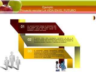 Ejemplo:
Proyecto escolar LA VIDA EN EL FUTURO
01
02
03
Los alumnos podrían trabajar en actividades tales
como realizar una encuesta sobre lo que sus
compañeros piensan del futuro, tabular los
resultados y preparar resúmenes.
O podrían utilizar datos tecnológicos, recreativos, de ocio o de
tendencias sociales para extrapolar las previsiones por las situaciones a
un futuro probable para una o mas áreas. Comprobar la precisión de
previsiones pasadas y descubrir si realmente se cumplieron.
O recomendar políticas demográficas, sanitarias,
recreativas, de transporte o de protección del medio
ambiente para el futuro de su comunidad.
Podían imaginar el aspecto que tendrían de mayores, y
estudiando para ello los efectos que el envejecimiento
produce en sus rasgos faciales.
 