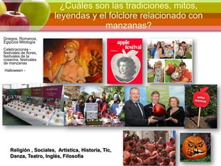 ¿Cuáles son las tradiciones, mitos,
leyendas y el folclore relacionado con
manzanas?
Griegos, Romanos,
Egipcios Mitología
Celebraciones -
festivales de flores,
festivales de la
cosecha, festivales
de manzanas
Halloween -
Religión , Sociales, Artística, Historia, Tic,
Danza, Teatro, Inglés, Filosofía
 