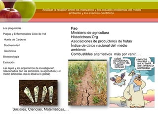 Analizar la relación entre los manzanos y los actuales problemas del medio
ambiente y los avances científicos.
Los plaguicidas
Plagas y Enfermedades Ciclo de Vid
Huella de Carbono
Biodiversidad
Genómica
Biotecnología
Evolución
Las leyes y los organismos de investigación
relacionados con los alimentos, la agricultura y el
medio ambiente. (De lo local a lo global)
Fao
Ministerio de agricultura
Historictrees.Org
Asociaciones de productores de frutas
Índice de datos nacional del medio
ambiente
Combustibles alternativos más por venir. . .
Sociales, Ciencias, Matemáticas,…
 