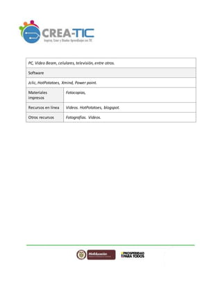 PC, Video Beam, celulares, televisión, entre otros.
Software
Jclic, HotPotatoes, Xmind, Power point.
Materiales
impresos
Fotocopias,
Recursos en línea Videos. HotPotatoes, blogspot.
Otros recursos Fotografías. Videos.
 