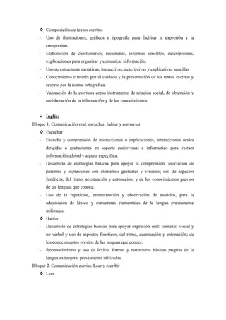  Composición de textos escritos
   -   Uso de ilustraciones, gráficos y tipografía para facilitar la expresión y la
       compresión.
   -   Elaboración de cuestionarios, resúmenes, informes sencillos, descripciones,
       explicaciones para organizar y comunicar información.
   -   Uso de estructuras narrativas, instructivas, descriptivas y explicativas sencillas
   -   Conocimiento e interés por el cuidado y la presentación de los textos escritos y
       respeto por la norma ortográfica.
   -   Valoración de la escritura como instrumento de relación social, de obtención y
       reelaboración de la información y de los conocimientos.


    Inglés:
Bloque 1. Comunicación oral: escuchar, hablar y conversar
    Escuchar
   -   Escucha y comprensión de instrucciones o explicaciones, interacciones orales
       dirigidas o grabaciones en soporte audiovisual e informático para extraer
       información global y alguna específica.
   -   Desarrollo de estrategias básicas para apoyar la comprensión: asociación de
       palabras y expresiones con elementos gestuales y visuales; uso de aspectos
       fonéticos, del ritmo, acentuación y entonación; y de los conocimientos previos
       de las lenguas que conoce.
   -   Uso de la repetición, memorización y observación de modelos, para la
       adquisición de léxico y estructuras elementales de la lengua previamente
       utilizadas.
    Hablar
   -   Desarrollo de estrategias básicas para apoyar expresión oral: contexto visual y
       no verbal y uso de aspectos fonéticos, del ritmo, acentuación y entonación; de
       los conocimientos previos de las lenguas que conoce.
   -   Reconocimiento y uso de léxico, formas y estructuras básicas propias de la
       lengua extranjera, previamente utilizadas.
Bloque 2. Comunicación escrita: Leer y escribir
    Leer
 