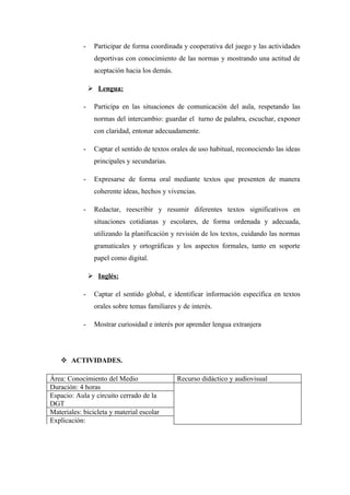 -    Participar de forma coordinada y cooperativa del juego y las actividades
                 deportivas con conocimiento de las normas y mostrando una actitud de
                 aceptación hacia los demás.

                 Lengua:

            -    Participa en las situaciones de comunicación del aula, respetando las
                 normas del intercambio: guardar el turno de palabra, escuchar, exponer
                 con claridad, entonar adecuadamente.

            -    Captar el sentido de textos orales de uso habitual, reconociendo las ideas
                 principales y secundarias.

            -    Expresarse de forma oral mediante textos que presenten de manera
                 coherente ideas, hechos y vivencias.

            -    Redactar, reescribir y resumir diferentes textos significativos en
                 situaciones cotidianas y escolares, de forma ordenada y adecuada,
                 utilizando la planificación y revisión de los textos, cuidando las normas
                 gramaticales y ortográficas y los aspectos formales, tanto en soporte
                 papel como digital.

                 Inglés:

            -    Captar el sentido global, e identificar información específica en textos
                 orales sobre temas familiares y de interés.

            -    Mostrar curiosidad e interés por aprender lengua extranjera




    ACTIVIDADES.

Área: Conocimiento del Medio                   Recurso didáctico y audiovisual
Duración: 4 horas
Espacio: Aula y circuito cerrado de la
DGT
Materiales: bicicleta y material escolar
Explicación:
 