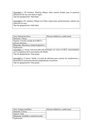 Actividad 1: (30 minutos). Realizar dibujos sobre nuestra ciudad, para la posterior
elaboración de una actividad en inglés.
Tipo de agrupamiento: Individual.

Actividad 2: (30 minutos). Dibujo en el libro viajero para, posteriormente, realizar una
redacción en casa.
Tipo de agrupamiento: Individual.




Área: Educación física                        Recurso didáctico y audiovisual
Duración: 3 horas
Espacio: Circuito cerrado de la DGT y
pista de atletismo.
Materiales: Bicicleta y material deportivo
Explicación:
Actividad 1: (1 hora). Esta actividad está destinada a la visita a la DGT, relacionándola
con la asignatura del Conocimiento del Medio.
Tipo de agrupamiento: Gran grupo.

Actividad 2: (2 horas). Salida a la pista de atletismo para conocer las instalaciones y
desarrollar la sesión previamente preparada por el profesor.
Tipo de agrupamiento: Gran grupo.




Área: Lengua castellana                      Recurso didáctico y audiovisual
Duración: 5 horas
Espacio: Aula
Materiales: Scrabble y material escolar.
Explicación:
 