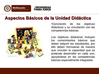 Aspectos Básicos de la Unidad Didáctica
•Concreción de los objetivos
didácticos y su vinculación con las
competencias básicas.
Los objetivos didácticos incluyen
los conocimientos básicos que
deben adquirir los estudiantes, por
ello deben formularse de manera
que vinculen la capacidad que se
pretende desarrollar en cada uno,
apoyándose en las competencias
básicas especialmente integradas.

 