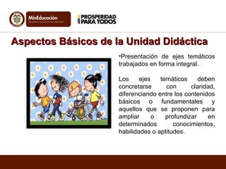 Aspectos Básicos de la Unidad Didáctica
•Presentación de ejes temáticos
trabajados en forma integral.
Los
ejes
temáticos
deben
concretarse
con
claridad,
diferenciando entre los contenidos
básicos o fundamentales y
aquellos que se proponen para
ampliar
o
profundizar
en
determinados
conocimientos,
habilidades o aptitudes.

 