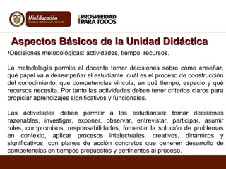 Aspectos Básicos de la Unidad Didáctica
•Decisiones metodológicas: actividades, tiempo, recursos.
La metodología permite al docente tomar decisiones sobre cómo enseñar,
qué papel va a desempeñar el estudiante, cuál es el proceso de construcción
del conocimiento, que competencias vincula, en qué tiempo, espacio y qué
recursos necesita. Por tanto las actividades deben tener criterios claros para
propiciar aprendizajes significativos y funcionales.
Las actividades deben permitir a los estudiantes: tomar decisiones
razonables, investigar, exponer, observar, entrevistar, participar, asumir
roles, compromisos, responsabilidades, fomentar la solución de problemas
en contexto, aplicar procesos intelectuales, creativos, dinámicos y
significativos, con planes de acción concretos que generen desarrollo de
competencias en tiempos propuestos y pertinentes al proceso.

 