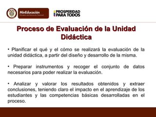 Proceso de Evaluación de la Unidad
Didáctica
• Planificar el qué y el cómo se realizará la evaluación de la
unidad didáctica, a partir del diseño y desarrollo de la misma.
• Preparar instrumentos y recoger el conjunto de datos
necesarios para poder realizar la evaluación.
• Analizar y valorar los resultados obtenidos y extraer
conclusiones, teniendo claro el impacto en el aprendizaje de los
estudiantes y las competencias básicas desarrolladas en el
proceso.

 