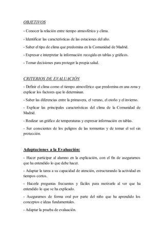 OBJETIVOS
- Conocer la relación entre tiempo atmosférico y clima.
- Identificar las características de las estaciones del año.
- Saber el tipo de clima que predomina en la Comunidad de Madrid.
- Expresar e interpretar la información recogida en tablas y gráficos.
- Tomar decisiones para proteger la propia salud.
CRITERIOS DE EVALUACIÓN
- Definir el clima como el tiempo atmosférico que predomina en una zona y
explicar los factores que lo determinan.
- Saber las diferencias entre la primavera, el verano, el otoño y el invierno.
- Explicar las principales características del clima de la Comunidad de
Madrid.
- Realizar un gráfico de temperaturas y expresar información en tablas.
- Ser conscientes de los peligros de las tormentas y de tomar el sol sin
protección.
Adaptaciones a la Evaluación:
- Hacer participar al alumno en la explicación, con el fin de asegurarnos
que ha entendido lo que debe hacer.
- Adaptar la tarea a su capacidad de atención, estructurando la actividad en
tiempos cortos.
- Hacerle preguntas frecuentes y fáciles para motivarle al ver que ha
entendido lo que se ha explicado.
- Asegurarnos de forma oral por parte del niño que ha aprendido los
conceptos e ideas fundamentales.
- Adaptar la prueba de evaluación.
 