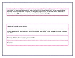 el platillo a la línea más alta, si caen en esta puede seguir jugando desde su posición pero si sale fuera del área deberá
de moverse una posición atrás del niño que está cerca del punto de salida, de esta forma tendrán que idear nuevas
formas de lanzamiento del platillo, si a uno de los integrantes del equipo se le cae el platillo perderá un turno lo que
quiere decir que un jugador anterior a el deberá pasar el platillo al jugador que sigue.
Secuencia Didáctica: Todo se revolvió
Objetivo: Identificar que tanto los alumnos reconocen las partes de su cuerpo y como es que lo emplean en diferentes
actividades.
Estrategia didáctica: Juego de reglas y juego simbólico
Materiales:
 