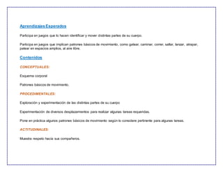 AprendizajesEsperados
Participa en juegos que lo hacen identificar y mover distintas partes de su cuerpo.
Participa en juegos que implican patrones básicos de movimiento, como gatear, caminar, correr, saltar, lanzar, atrapar,
patear en espacios amplios, al aire libre.
Contenidos
CONCEPTUALES:
Esquema corporal
Patrones básicos de movimiento.
PROCEDIMENTALES:
Exploración y experimentación de las distintas partes de su cuerpo
Experimentación de diversos desplazamientos para realizar algunas tareas requeridas.
Pone en práctica algunos patrones básicos de movimiento según lo considere pertinente para algunas tareas.
ACTITUDINALES:
Muestra respeto hacía sus compañeros.
 