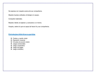 Se expresa con respeto acerca de sus compañeros.
Muestra buenas actitudes al trabajar en equipo.
Comparte materiales.
Muestra interés al explorar y conocerse a sí mismo.
Acepta y valora lo que es capaz de hacer él y sus compañeros.
Estrategias didácticassugeridas
 Cantos y cuento motor
 Expresión corporal
 Circuitos de acción motriz
 Juegos sensoriales
 Juego cooperativo
 Juego de reglas
 Juego simbólico
 