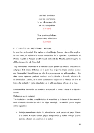 19
Dos niñas asomaditas
cada una a su ventana;
lo ven y lo cuentan todo,
sin decir una palabra
(Los ojos)
Tiene grandes pabellones,
pero no tiene habitaciones
(La oreja)
9. ATENCIÓN A LA DIVERSIDAD. ACNEAE.
La atención a la diversidad debe implicar a todo el Equipo Docente y las medidas a aplicar
en cada centro, de acuerdo a las normas establecidas por la legislación, especialmente el
Decreto 66/2013 de Atención a la Diversidad en Castilla-La Mancha, deben recogerse en
el Plan de Atención a la Diversidad.
Tal y como hemos concretado en la contextualización (dentro del apartado características
del grupo) de la Unidad Didáctica, en el grupo-clase al que va dirigida tenemos un niño
con Discapacidad Mental Ligera, un niño de origen marroquí sin habla castellana y dos
niños con un importante grado de inmadurez que les dificulta el desarrollo adecuado de
los aprendizajes. Además, en el ámbito comunicativo-lingüístico se evidencia un nivel de
léxico algo reducido y ciertas dificultades en el habla de algunos niños/as de la clase.
Para especificar las medidas de atención a la diversidad lo vamos a hacer de la siguiente
manera:
Medidas de apoyo ordinario:
Van destinadas a los niños con dificultades de aprendizaje y el alumno de incorporación
tardía al sistema educativo (el niño/a de origen marroquí). Las medidas que se adoptan
son las siguientes:
- Trabajo personalizado dentro del aula ordinaria con la maestra de apoyo 3 horas
a la semana. Con ella realizan juegos manipulativos y realizan trabajos que les
permitan afianzar los conceptos de la unidad.
 