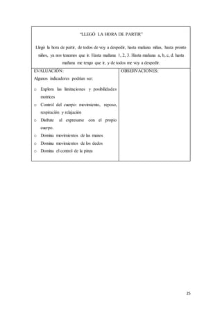 25
“LLEGÓ LA HORA DE PARTIR”
Llegó la hora de partir, de todos de voy a despedir, hasta mañana niñas, hasta pronto
niños, ya nos tenemos que ir. Hasta mañana 1, 2, 3. Hasta mañana a, b, c, d. hasta
mañana me tengo que ir, y de todos me voy a despedir.
EVALUACIÓN:
Algunos indicadores podrían ser:
o Explora las limitaciones y posibilidades
motrices
o Control del cuerpo: movimiento, reposo,
respiración y relajación
o Disfrute al expresarse con el propio
cuerpo.
o Domina movimientos de las manos
o Domina movimientos de los dedos
o Domina el control de la pinza
OBSERVACIONES:
 