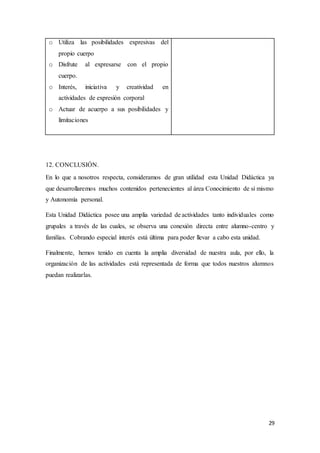 29
o Utiliza las posibilidades expresivas del
propio cuerpo
o Disfrute al expresarse con el propio
cuerpo.
o Interés, iniciativa y creatividad en
actividades de expresión corporal
o Actuar de acuerpo a sus posibilidades y
limitaciones
12. CONCLUSIÓN.
En lo que a nosotros respecta, consideramos de gran utilidad esta Unidad Didáctica ya
que desarrollaremos muchos contenidos pertenecientes al área Conocimiento de sí mismo
y Autonomía personal.
Esta Unidad Didáctica posee una amplia variedad de actividades tanto individuales como
grupales a través de las cuales, se observa una conexión directa entre alumno-centro y
familias. Cobrando especial interés está última para poder llevar a cabo esta unidad.
Finalmente, hemos tenido en cuenta la amplia diversidad de nuestra aula, por ello, la
organización de las actividades está representada de forma que todos nuestros alumnos
puedan realizarlas.
 