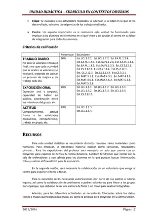 UNIDAD DIDÁCTICA – CURRÍCULO EN CONTEXTOS DIVERSOS
2015/2016 Página 12
 Etapa: Se evaluará si las actividades realizadas se adecúan a la edad en la que se ha
desarrollado, así como las exigencias de los trabajos realizados.
 Centro: Un aspecto importante es si realmente esta unidad ha funcionado para
implicar a los alumnos en el entorno en el que viven y así ayudar al centro en su labor
de integración para todos los alumnos.
Criterios de calificación
Porcentaje Estándares
TRABAJO DIARIO
No solo se valorará el trabajo
final, sino que cada actividad
que se realice se valorará y se
evaluará, tratando de aplicar
un proceso de mejora y de
trabajo cada día.
60% Est.LCL.3.7.1. Est.LCL.3.7.2. Est.EA.PL.1.2.4.
Est.EA.PL.1.2.5. Est.EA.PL.1.2.6. Est. EA.PL.1.3.1.
Est.EA.PL.1.3.2. Est.EA.PL.1.3.3. Est.CS.2.12.1.
Est.CS.2.12.2. Est.CS.2.12.4. Est.CS.2.12.1.
Est. CS.2.12.3. Est.CS.2.12.4. Est.CS.3.3.1.
Est.MAT.3.1.1. Est.MAT.4.3.1. Est.MAT.4.3.2.
Est.MAT.4.6.1. Est.MAT.4.6.2. Est.MAT.5.2.1.
Est.MAT.5.2.3.
EXPOSICIÓN ORAL
Expresión oral y corporal,
capacidad de hablar en
público, coordinación entre
los miembros del grupo, etc.
20% Est.LCL.1.1.1. Est.LCL.1.1.2. Est.LCL.1.3.1.
Est.LCL.1.3.2. Est.LCL.1.3.3. Est.LCL.1.3.4.
Est.CS.2.12.2.
ACTITUD
Comportamiento, actitud
frente a las actividades
propuestas, compañerismo,
trabajo en grupo, etc.
20% Est.LCL.1.1.3.
Est.LCL.1.1.4.
RECURSOS
Para esta unidad didáctica se necesitarán distintos recursos, tanto materiales como
humanos. Para empezar, se necesitará material escolar como cartulinas, rotuladores,
pinturas… Para las exposiciones del profesor será necesaria un aula que cuente con un
proyector para exponer los temas de forma dinámica. También tendremos que contar con la
sala de ordenadores o con tablets para los alumnos en la que puedan buscar información,
fotos y realizar el PowerPoint para la exposición.
En la segunda sesión, será necesaria la colaboración de un voluntario que venga al
centro para exponer el tema a tratar.
Para la excursión serán necesarias autorizaciones por parte de sus padres o tutores
legales, así como la colaboración de profesores o padres voluntarios para llevar a los grupos
por el parque, que deberán llevar una cámara de fotos o un móvil para realizar fotografías.
Además, para las diferentes actividades se necesitarán fotocopias sobre los datos,
textos o mapas que tratará cada grupo, así como la película para proyectar en la última sesión.
 