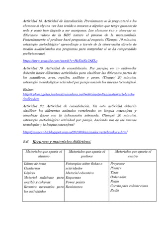Actividad 18. Actividad de introducción. Previamente se le preguntará a los
alumnos si alguna vez han tenido o conocen a alguien que tenga gusanos de
seda y como han llegado a ser mariposas. Los alumnos van a observar en
diferentes videos de la BBC nature el proceso de la metamorfosis.
Posteriormente el profesor hará preguntas al respecto. (Tiempo: 10 minutos,
estrategia metodológica: aprendizaje a través de la observación directa de
medios audiovisuales con preguntas para comprobar si se ha comprendido
perfectamente)
https://www.youtube.com/watch?v=HzXwNa78KLo
Actividad 19. Actividad de consolidación. Por parejas, en un ordenador
deberán hacer diferentes actividades para clasificar las diferentes partes de
los mamíferos, aves, reptiles, anfibios y peces. (Tiempo: 20 minutos,
estrategia metodológica: actividad por pareja usando las nuevas tecnologías)
Enlace:
http://cplosangeles.juntaextremadura.net/web/cmedio4/animalesvertebrados
/indice.htm
Actividad 20. Actividad de consolidación. En esta actividad deberán
clasificar los diferentes animales vertebrados en lengua extranjera y
completar frases con la información adecuada. (Tiempo: 20 minutos,
estrategia metodológica: actividad por pareja, haciendo uso de las nuevas
tecnologías y la lengua extranjera)
http://jmuncan53.blogspot.com.es/2013/05/animales-vertebrados-e.html
2.6 Recursos y materiales didácticos:
Materiales que aporta el
alumno
Materiales que aporta el
profesor
Materiales que aporta el
centro
Libros de texto
Cuadernos
Lápices
Material suficiente para
escribir y colorear
Recortes necesarios para
las actividades
Fotocopias sobre fichas o
actividades
Material educativo
Esquemas
Power points
Resúmenes
Proyector
Pizarra
Tizas
Ordenador
Folios
Corcho para colocar cosas
Radio
 
