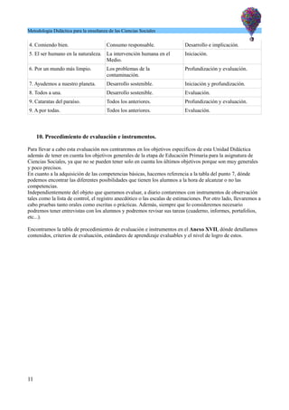 Metodología Didáctica para la enseñanza de las Ciencias Sociales
4. Comiendo bien. Consumo responsable. Desarrollo e implicación.
5. El ser humano en la naturaleza. La intervención humana en el
Medio.
Iniciación.
6. Por un mundo más limpio. Los problemas de la
contaminación.
Profundización y evaluación.
7. Ayudemos a nuestro planeta. Desarrollo sostenible. Iniciación y profundización.
8. Todos a una. Desarrollo sostenible. Evaluación.
9. Cataratas del paraíso. Todos los anteriores. Profundización y evaluación.
9. A por todas. Todos los anteriores. Evaluación.
10. Procedimiento de evaluación e instrumentos.
Para llevar a cabo esta evaluación nos centraremos en los objetivos específicos de esta Unidad Didáctica
además de tener en cuenta los objetivos generales de la etapa de Educación Primaria para la asignatura de
Ciencias Sociales, ya que no se pueden tener solo en cuenta los últimos objetivos porque son muy generales
y poco precisos.
En cuanto a la adquisición de las competencias básicas, hacemos referencia a la tabla del punto 7, dónde
podemos encontrar las diferentes posibilidades que tienen los alumnos a la hora de alcanzar o no las
competencias.
Independientemente del objeto que queramos evaluar, a diario contaremos con instrumentos de observación
tales como la lista de control, el registro anecdótico o las escalas de estimaciones. Por otro lado, llevaremos a
cabo pruebas tanto orales como escritas o prácticas. Además, siempre que lo consideremos necesario
podremos tener entrevistas con los alumnos y podremos revisar sus tareas (cuaderno, informes, portafolios,
etc...).
Encontramos la tabla de procedimientos de evaluación e instrumentos en el Anexo XVII, dónde detallamos
contenidos, criterios de evaluación, estándares de aprendizaje evaluables y el nivel de logro de estos.
11
 