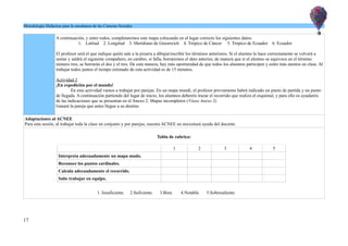 Metodología Didáctica para la enseñanza de las Ciencias Sociales
A continuación, y entre todos, completaremos este mapa colocando en el lugar correcto los siguientes datos:
1. Latitud 2. Longitud 3. Meridiano de Greenwich 4. Trópico de Cáncer 5. Trópico de Ecuador 6. Ecuador
El profesor será el que indique quién sale a la pizarra a dibujar/escribir los términos anteriores. Si el alumno lo hace correctamente se volverá a
sentar y saldrá el siguiente compañero, en cambio, si falla, borraremos el dato anterior, de manera que si el alumno se equivoca en el término
número tres, se borrarán el dos y el tres. De esta manera, hay más oportunidad de que todos los alumnos participen y estén más atentos en clase. Al
trabajar todos juntos el tiempo estimado de esta actividad es de 15 minutos.
Actividad 2
¡En expedición por el mundo!
En esta actividad vamos a trabajar por parejas. En un mapa mundi, el profesor previamente habrá indicado un punto de partida y un punto
de llegada. A continuación partiendo del lugar de inicio, los alumnos deberéis trazar el recorrido que realiza el esquimal, y para ello os ayudaréis
de las indicaciones que se presentan en el Anexo 2: Mapas incompletos (Véase Anexo 2).
Ganará la pareja que antes llegue a su destino.
Adaptaciones al ACNEE
Para esta sesión, al trabajar toda la clase en conjunto y por parejas, nuestra ACNEE no necesitará ayuda del docente.
Tabla de rubrica:
1 2 3 4 5
Interpreta adecuadamente un mapa mudo.
Reconoce los puntos cardinales.
Calcula adecuadamente el recorrido.
Sabe trabajar en equipo.
1. Insuficiente. 2.Suficiente. 3.Bien. 4.Notable. 5.Sobresaliente.
17
 