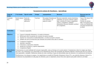 Metodología Didáctica para la enseñanza de las Ciencias Sociales
Secuencia de sesiones de Enseñanza – Aprendizaje
Título de
Sesión
Nº de Sesión Tipo de sesión Tiempo Agrupamiento Recursos Recursos para los
alumnos
Comiendo
bien.
Sesión número
cuatro.
Sesión de
desarrollo y
aplicación.
Una hora. Dos grupos formados por
cinco alumnos y un
grupo de cuatro.
Recursos materiales: pizarra electrónica,
ordenador con acceso a Internet, papel y
lápiz, cartulina A4, tijeras y pegamento,
colores y rotuladores, catálogos
alimentarios Recursos humanos: profesor
de la asignatura.
Anexo VII, Anexo VIII
y Anexo IX
Cálculo de calorías:
http://www.perseo.aesa
n.msc.es/es/familia/sub
secciones/calculoCalori
as.shtml
Contenidos • Consumo responsable.
Objetivos  Conocer la pirámide alimentaria y la rueda de alimentos.
 Reflexionar sobre los patrones de consumo de nuestra sociedad.
 Analizar las consecuencias medioambientales y sociales de nuestro consumo.
 Adoptar una serie de actuaciones que fomenten una actitud crítica ante el consumo.
Competencias  Competencia lingüística.
 Aprender a aprender.
 Conciencia y expresiones culturales.
 Sentido de la iniciativa y espíritu emprendedor.
 Competencia Digital
Desarrollo de
la sesión
Comenzaremos la sesión hablando del consumo responsable, como ya hicimos en la sesión anterior. Comentaremos todos los campos que abarca
este tema y nos centraremos en lo relacionado con la alimentación (Anexo III) razonando qué alimentos debemos consumir para llevar un estilo de
vida responsable y saludable. Hablaremos además de cómo contribuye el gasto de determinados tipos de alimentos a la contaminación del planeta.
Distribuiremos a los alumnos en grupos y les repartiremos un modelo de Pirámide Alimentaria (Anexo IV) y una rueda de alimentos (Anexo V) y
recordaremos las propiedades de cada grupo de alimentos, pues es importante conocer bien estos aspectos para poder realizar la actividad
20
 