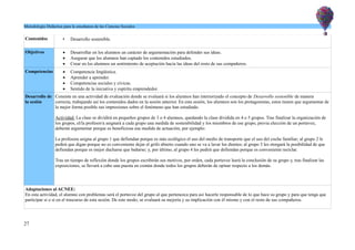 Metodología Didáctica para la enseñanza de las Ciencias Sociales
Contenidos • Desarrollo sostenible.
Objetivos  Desarrollar en los alumnos un carácter de argumentación para defender sus ideas.
 Asegurar que los alumnos han captado los contenidos estudiados.
 Crear en los alumnos un sentimiento de aceptación hacia las ideas del resto de sus compañeros.
Competencias  Competencia lingüística.
 Aprender a aprender.
 Competencias sociales y cívicas.
 Sentido de la iniciativa y espíritu emprendedor.
Desarrollo de
la sesión
Consiste en una actividad de evaluación donde se evaluará si los alumnos han interiorizado el concepto de Desarrollo sostenible de manera
correcta, trabajando así los contenidos dados en la sesión anterior. En esta sesión, los alumnos son los protagonistas, estos tienen que argumentar de
la mejor forma posible sus impresiones sobre el fenómeno que han estudiado.
Actividad: La clase se dividirá en pequeños grupos de 3 o 4 alumnos, quedando la clase dividida en 4 o 5 grupos. Tras finalizar la organización de
los grupos, el/la profesor/a asignará a cada grupo una medida de sostenibilidad y los miembros de ese grupo, previa elección de un portavoz,
deberán argumentar porque es beneficiosa esa medida de actuación, por ejemplo:
La profesora asigna al grupo 1 que defiendan porque es más ecológico el uso del medio de transporte que el uso del coche familiar; al grupo 2 le
pedirá que digan porque no es conveniente dejar el grifo abierto cuando uno se va a lavar los dientes; al grupo 3 les otorgará la posibilidad de que
defiendan porque es mejor ducharse que bañarse; y, por último, al grupo 4 les pedirá que defiendan porque es conveniente reciclar.
Tras un tiempo de reflexión donde los grupos escribirán sus motivos, por orden, cada portavoz leerá la conclusión de su grupo y, tras finalizar las
exposiciones, se llevará a cabo una puesta en común donde todos los grupos deberán de opinar respecto a los demás.
Adaptaciones al ACNEE:
En esta actividad, el alumno con problemas será el portavoz del grupo al que pertenezca para así hacerle responsable de lo que hace su grupo y para que tenga que
participar si o si en el trascurso de esta sesión. De este modo, se evaluará su mejoría y su implicación con él mismo y con el resto de sus compañeros.
27
 
