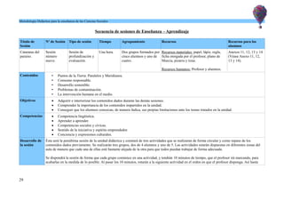 Metodología Didáctica para la enseñanza de las Ciencias Sociales
Secuencia de sesiones de Enseñanza – Aprendizaje
Título de
Sesión
Nº de Sesión Tipo de sesión Tiempo Agrupamiento Recursos Recursos para los
alumnos
Cataratas del
paraíso.
Sesión
número
nueve.
Sesión de
profundización y
evaluación.
Una hora. Dos grupos formados por
cinco alumnos y uno de
cuatro.
Recursos materiales: papel, lápiz, regla,
ficha otorgada por el profesor, plano de
Murcia, pizarra y tizas.
Recursos humanos: Profesor y alumnos.
Anexos 11, 12, 13 y 14
(Véase Anexo 11, 12,
13 y 14).
Contenidos • Puntos de la Tierra: Paralelos y Meridianos.
• Consumo responsable.
• Desarrollo sostenible.
• Problemas de contaminación.
• La intervención humana en el medio.
Objetivos  Adquirir e interiorizar los contenidos dados durante las demás sesiones.
 Comprender la importancia de los contenidos impartidos en la unidad.
 Conseguir que los alumnos conozcan, de manera lúdica, sus propias limitaciones ante los temas tratados en la unidad.
Competencias  Competencia lingüística.
 Aprender a aprender.
 Competencias sociales y cívicas.
 Sentido de la iniciativa y espíritu emprendedor.
 Conciencia y expresiones culturales.
Desarrollo de
la sesión
Ésta será la penúltima sesión de la unidad didáctica y constará de tres actividades que se realizaran de forma circular y como repaso de los
contenidos dados previamente. Se realizarán tres grupos, dos de 4 alumnos y uno de 5. Las actividades estarán dispuestas en diferentes zonas del
aula de manera que cada una de ellas esté bastante alejada de la otra para que todos puedan trabajar de forma adecuada.
Se dispondrá la sesión de forma que cada grupo comience en una actividad, y tendrán 10 minutos de tiempo, que el profesor irá marcando, para
acabarlas en la medida de lo posible. Al pasar los 10 minutos, rotarán a la siguiente actividad en el orden en que el profesor disponga. Así hasta
29
 