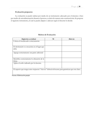 P a g e | 30
Evaluación propuesta:
La evaluación se puede realizar por medio de un instrumento adecuado por el docente o bien
por medio de retroalimentación durante el proceso, es decir de manera más constructivista. Se propone
el siguiente instrumento, el cual se puede adaptar o adecuar según el docente lo decida:
Rubros de Evaluación
Aspectos a evaluar Sí Aún no
Coloca el encabezado correctamente
El destinatario se encuentra en el lugar que
debe
Agrega correctamente una parte adicional
Identifica correctamente la ubicación de la
firma
Aplica el estilo indicado por la docente.
El aspecto que tenga como respuesta “Aún no” deberá reforzarse para garantizar que este claro.
Fuente: Elaboración propia
 