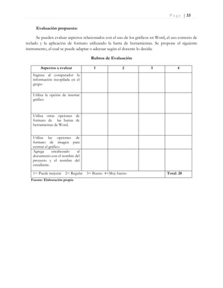 P a g e | 33
Evaluación propuesta:
Se pueden evaluar aspectos relacionados con el uso de los gráficos en Word, el uso correcto de
teclado y la aplicación de formato utilizando la barra de herramientas. Se propone el siguiente
instrumento, el cual se puede adaptar o adecuar según el docente lo decida:
Rubros de Evaluación
Aspectos a evaluar 1 2 3 4
Ingresa al computador la
información recopilada en el
grupo
Utiliza la opción de insertar
gráfico
Utiliza otras opciones de
formato de las barras de
herramientas de Word.
Utiliza las opciones de
formato de imagen para
centrar el gráfico.
Agrega encabezado al
documento con el nombre del
proyecto y el nombre del
estudiante.
1= Puede mejorar 2= Regular 3= Bueno 4=Muy bueno Total: 20
Fuente: Elaboración propia
 