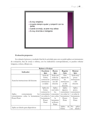 P a g e | 45
Evaluación propuesta:
Se evaluará el proceso y resultado final de la actividad, para esto se podrá aplicar un instrumento
de evaluación, lista de cotejo o rúbrica, con los indicadores correspondientes, se pueden solicitar
imágenes, colores, dibujos etc.
Rubros a Evaluar
Indicador
Excelente
4pts
Bueno
3pts
Regular
2 pts
Mejorar
1pto
Acata las instrucciones del docente
Acata de
forma
correcta las
instruccion
es dadas
Acata casi
todas las
instruccio
nes del
docente
Acta
algunas de
las
instruccion
es del
docente
Acata muy
pocas
instruccione
s del
docente
Aplica correctamente los
conocimientos sobre la herramienta
Power Point
Aplica de
forma
correcta los
conocimien
tos sobre la
herramienta
Power
Point
Aplica
casi todos
los
conocimie
ntos sobre
la
herramien
ta Power
Point
Aplica
algunos
conocimien
tos sobre la
herramienta
Power
Point
Aplica
pocos
conocimient
os sobre la
herramienta
Power
Point
Aplica un diseño para diapositivas
Aplica de
forma
No aplica
un diseño
 