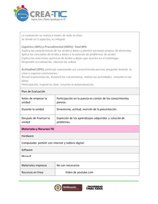 La evaluación se realiza a través de toda la clase.
Se divide en 3 aspectos, es integral.
Cognitivo (40%) y Procedimental (400%): Total 80%
Explica las características de los ácidos y bases y planteó ejemplos propios de alimentos.
Aplica los conceptos de ácidos y bases a la solución de problemas de acidez.
Explica las reacciones químicas de ácidos y bases que ocurren en el estómago.
Respondió la evaluación, observó los videos.
Actitudinal (20%): participó expresando sus conocimientos previos, preguntó durante la
clase o expresó conclusiones.
Revisó la presentación, Resolvió los cuestionarios, realizó las actividades, consultó en los
libros.
Participación, respetó la clase, resuelve la autoevaluación.
Plan de Evaluación
Antes de empezar la
unidad
Participación en la puesta en común de los conocimientos
previos.
Durante la unidad Dinamismo, actitud, revisión de la presentación.
Después de finalizar la
unidad
Expresión de los aprendizajes adquiridos y solución de
problemas.
Materiales y Recursos TIC
Hardware
Computador portátil con internet y tablero digital.
Software
Microsoft
Materiales impresos No son necesarios
Recursos en línea Video de youtube.com
 