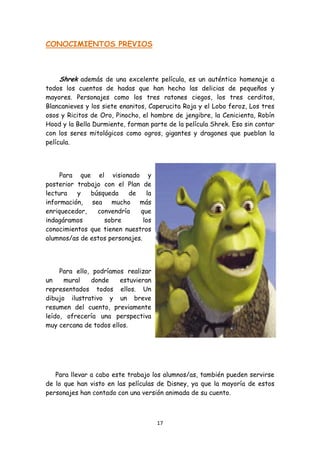 CONOCIMIENTOS PREVIOS



    Shrek además de una excelente película, es un auténtico homenaje a
todos los cuentos de hadas que han hecho las delicias de pequeños y
mayores. Personajes como los tres ratones ciegos, los tres cerditos,
Blancanieves y los siete enanitos, Caperucita Roja y el Lobo feroz, Los tres
osos y Ricitos de Oro, Pinocho, el hombre de jengibre, la Cenicienta, Robín
Hood y la Bella Durmiente, forman parte de la película Shrek. Eso sin contar
con los seres mitológicos como ogros, gigantes y dragones que pueblan la
película.




     Para que el visionado y
posterior trabajo con el Plan de
lectura   y   búsqueda    de     la
información, sea mucho más
enriquecedor,   convendría    que
indagáramos       sobre         los
conocimientos que tienen nuestros
alumnos/as de estos personajes.




     Para ello, podríamos realizar
un    mural    donde    estuvieran
representados todos ellos. Un
dibujo ilustrativo y un breve
resumen del cuento, previamente
leído, ofrecería una perspectiva
muy cercana de todos ellos.




   Para llevar a cabo este trabajo los alumnos/as, también pueden servirse
de lo que han visto en las películas de Disney, ya que la mayoría de estos
personajes han contado con una versión animada de su cuento.



                                      17 
 
 
