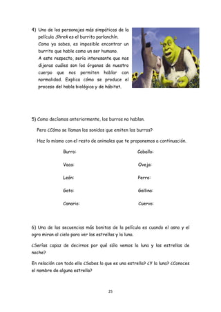 4) Uno de los personajes más simpáticos de la
    película Shrek es el burrito parlanchín.
    Como ya sabes, es imposible encontrar un
    burrito que hable como un ser humano.
    A este respecto, sería interesante que nos
    dijeras cuáles son los órganos de nuestro
    cuerpo   que   nos     permiten   hablar    con
    normalidad. Explica cómo se produce el
    proceso del habla biológica y de hábitat.




5) Como decíamos anteriormente, los burros no hablan.

    Pero ¿Cómo se llaman los sonidos que emiten los burros?

    Haz lo mismo con el resto de animales que te proponemos a continuación.

                Burro:                                  Caballo:

                Vaca:                                   Oveja:

                León:                                   Perro:

                Gato:                                   Gallina:

                Canario:                                Cuervo:




6) Una de las secuencias más bonitas de la película es cuando el asno y el
ogro miran al cielo para ver las estrellas y la luna.

¿Serías capaz de decirnos por qué sólo vemos la luna y las estrellas de
noche?

En relación con todo ello ¿Sabes lo que es una estrella? ¿Y la luna? ¿Conoces
el nombre de alguna estrella?



                                        25 
 
 